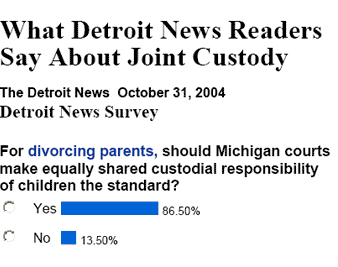 detroit news survey